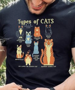 Types of cat comparison cat orange shirt