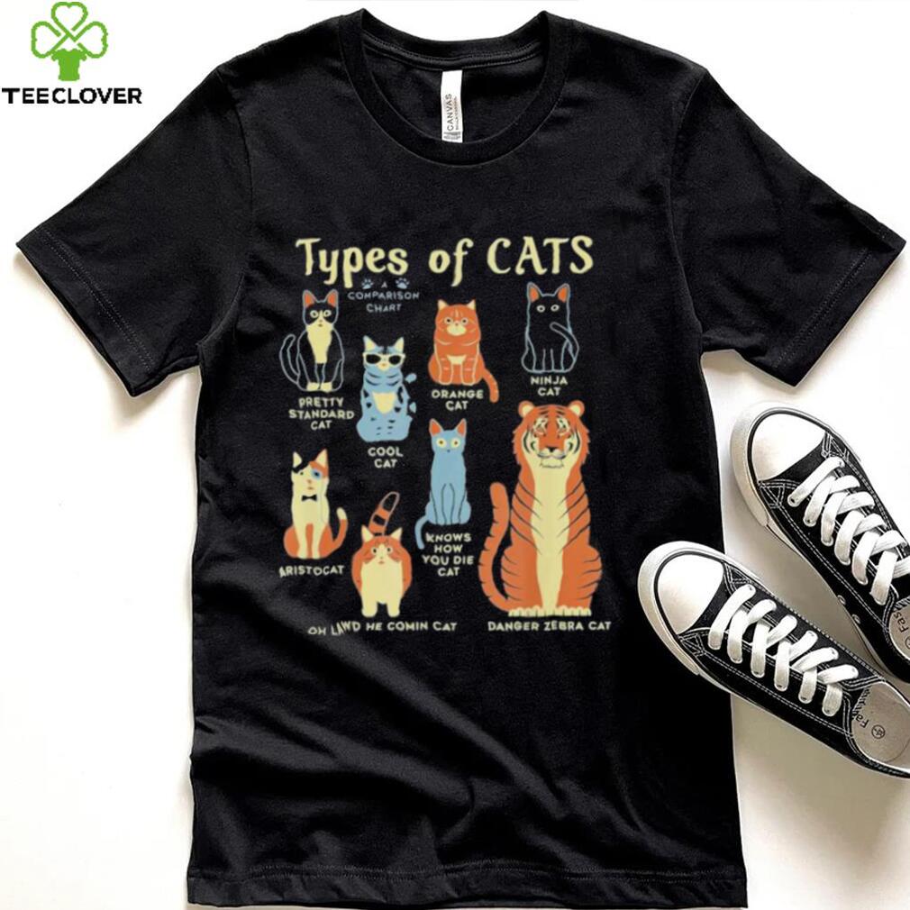 Types of cat comparison cat orange shirt Types of cat comparison cat orange shirt