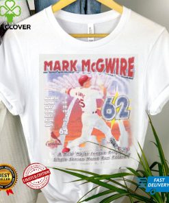 Vintage 1998 Mark McGwire St. Louis Cardinals Home Run record shirt