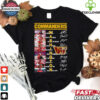 Dane Key Kentucky Wildcats football shirt