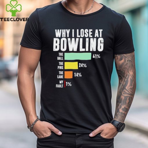 Why I lose at bowling the ball the pins the lane my fault shirt