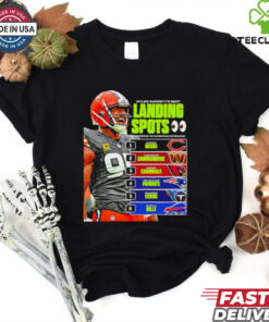 Myles Garrett’s Best Landing Spots NFL shirt