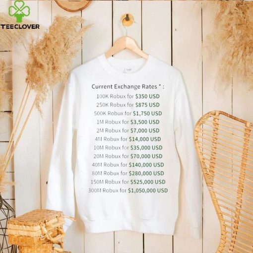 devex rates essential shirt Shirt