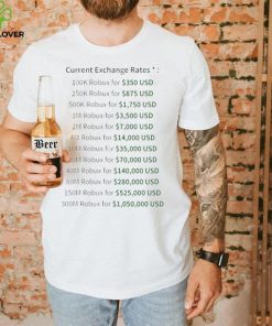 devex rates essential shirt Shirt
