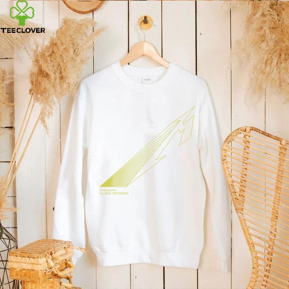 download 2023 03 30T094401.90 download 2023 03 30T094401.90