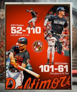 2023 Baltimore Orioles Are The First Place In AL East In MLB Home Decor Poster Canvas