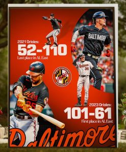 2023 Baltimore Orioles Are The First Place In AL East In MLB Home Decor Poster Canvas